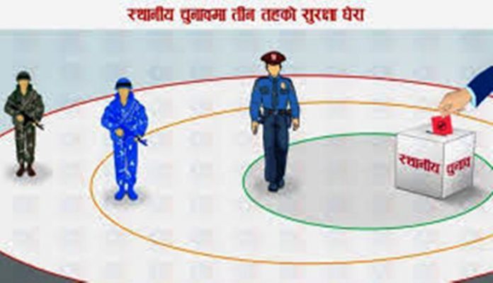suraksha